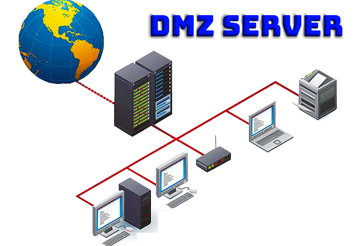 CMInfra_03_ DMZ servers connecting to internal MP