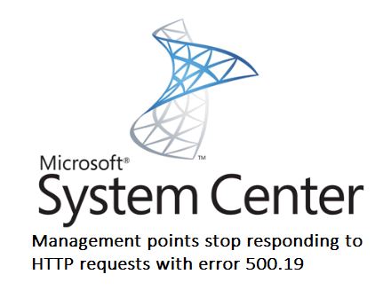 CMInfra_76_Management points stop responding to HTTP requests with error 500.19